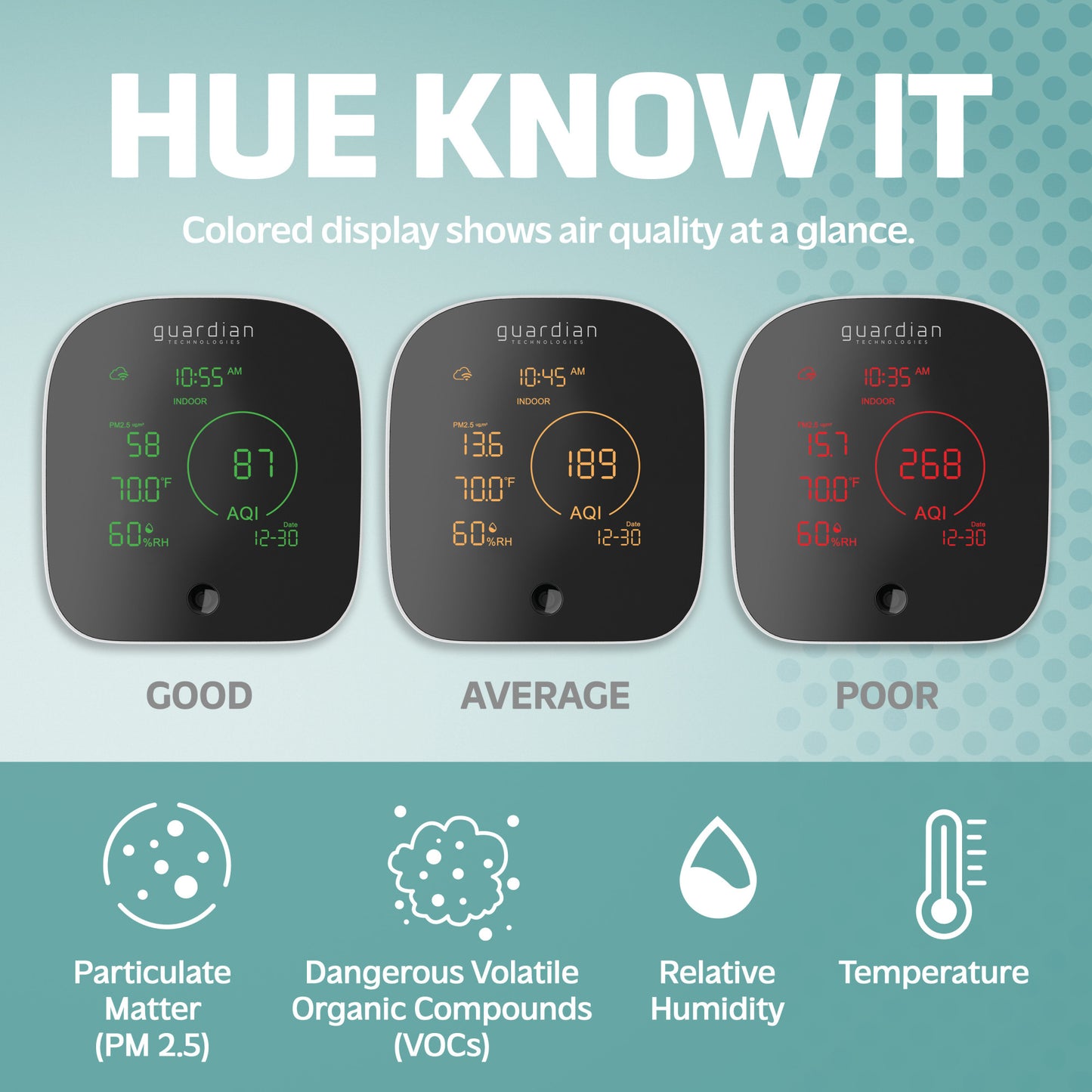 GermGuardian AQM101 Smart Air Quality Monitor (white)