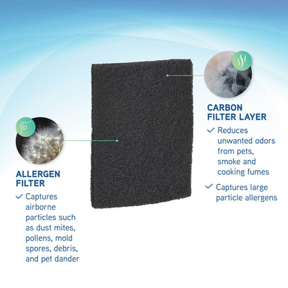 PureGuardian FLT200 Genuine Allergen Filter Replacements: 4 pack