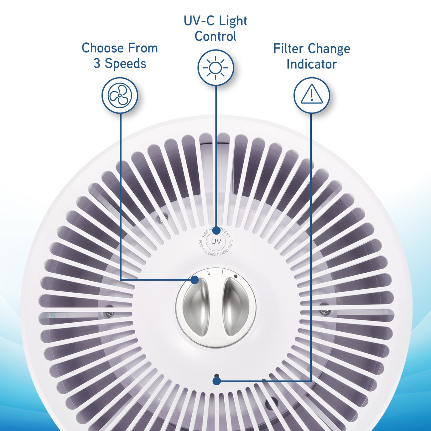 GermGuardian AC4711 HEPA PURE™ 15" Tower Air Purifier (3-speed 3-stage UV-C filtration, white)