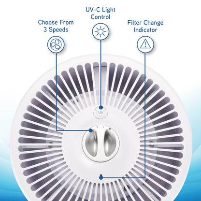 GermGuardian AC4711 HEPA PURE™ 15" Tower Air Purifier (3-speed 3-stage UV-C filtration, white)