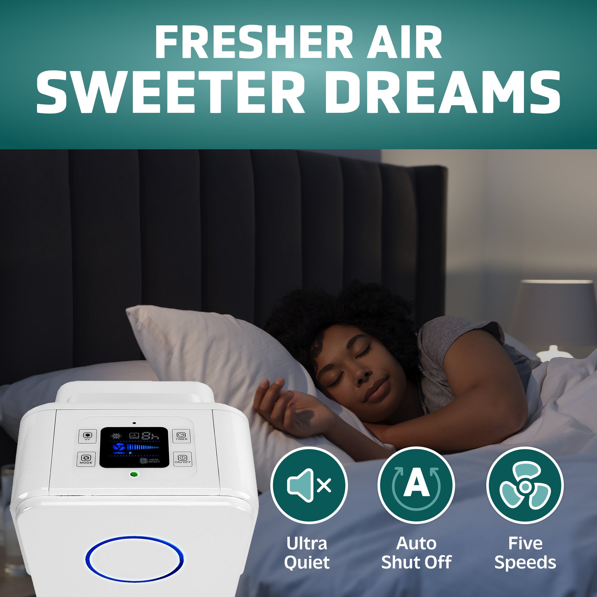 GermGuardian AC5350 Air Purifier & Filter Bundle – Guardian