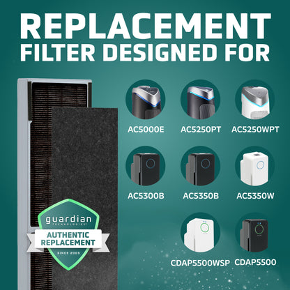 GermGuardian FLT5000SM SMOKE CLEAR™ Air Purifier Filter C