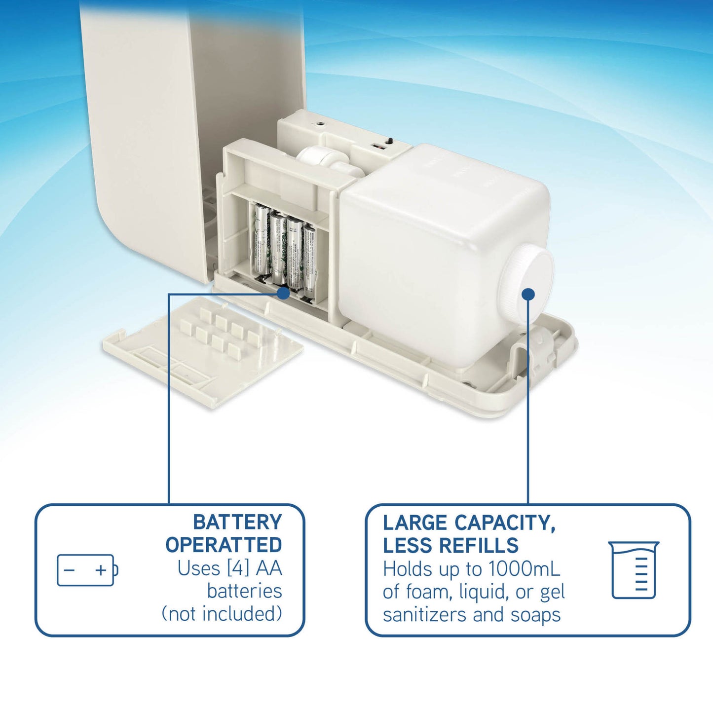 PureGuardian SD495 Automatic Hands Free Soap and Sanitizer Wall Mounted Dispenser for Office, School, Clinic and more, Large Capacity 1,000ml