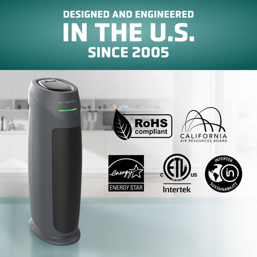 GermGuardian AC4880G Air Purifier with HEPA Filter