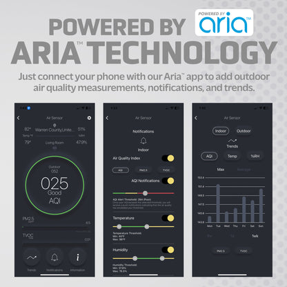GermGuardian AQM101 Smart Air Quality Monitor (white)