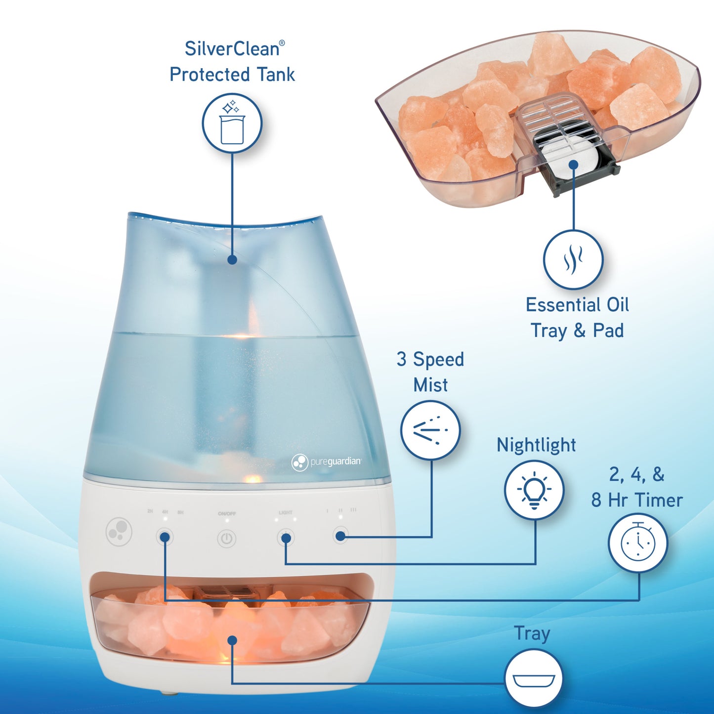 PureGuardian H1339W 1 Gallon 3-in-1 Humidifier, Salt Lamp & Aromatherapy Tray