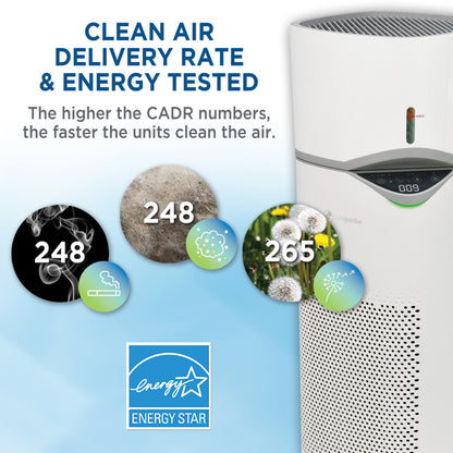 PureGuardian APH406 HEPA PURE™ 30" Console Air Purifier & 0.8 gallon Humidifier (360° 3-speed 3-stage filtration, white)