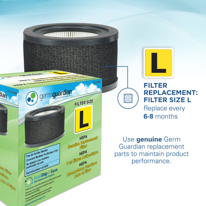 GermGuardian AC4200W Allergen and Odor Reducing Air Purifying System for Homes