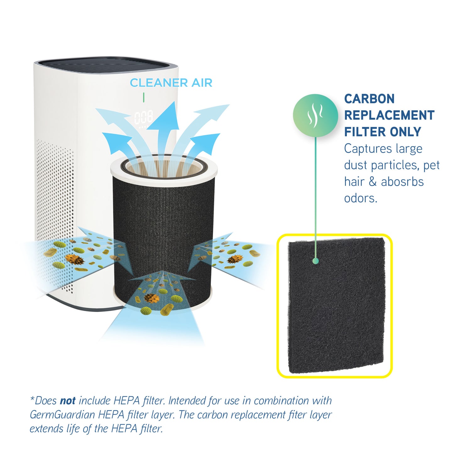GermGuardian FLT58CB4 Carbon Replacement Filter P: 4 pack