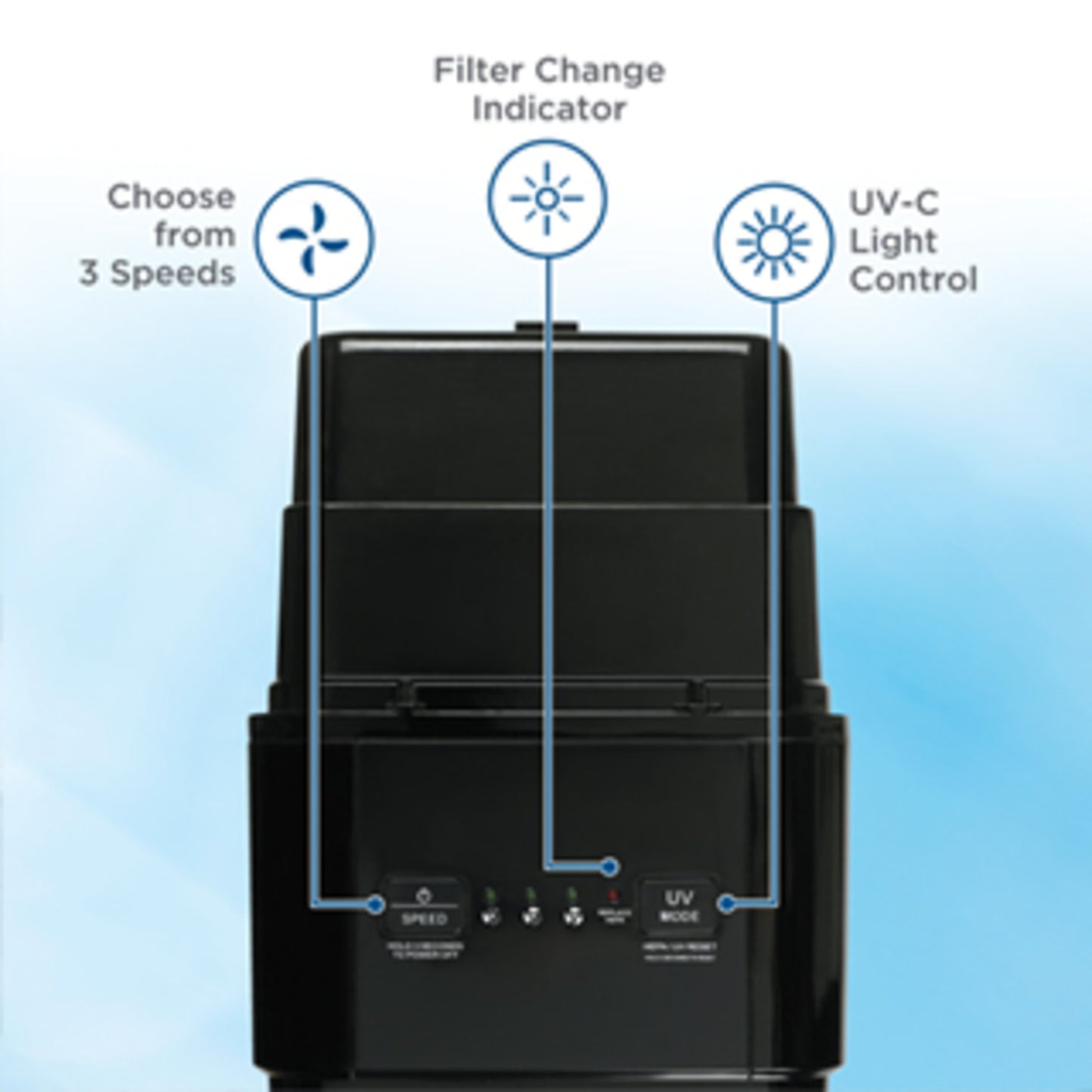 GermGuardian AC5300 HEPA PURE™ 28" Tower Air Purifier (3-speed 3-stage UV-C filtration, black)