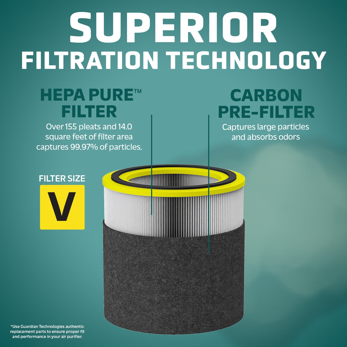 GermGuardian® FLT15CB4 Genuine Carbon Filter Replacements for AirSafe Series and AC151 Air Purifier, 4-Pack