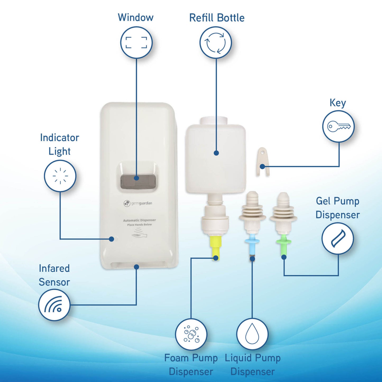 PureGuardian SD495 Automatic Hands Free Soap and Sanitizer Wall Mounted Dispenser for Office, School, Clinic and more, Large Capacity 1,000ml