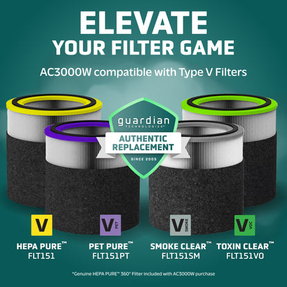 GermGuardian AC3000 AirSafe+ Intelligent Air Purifier with 360° HEPA Pure Filter with Air Quality Sensor and UV-C Light: white