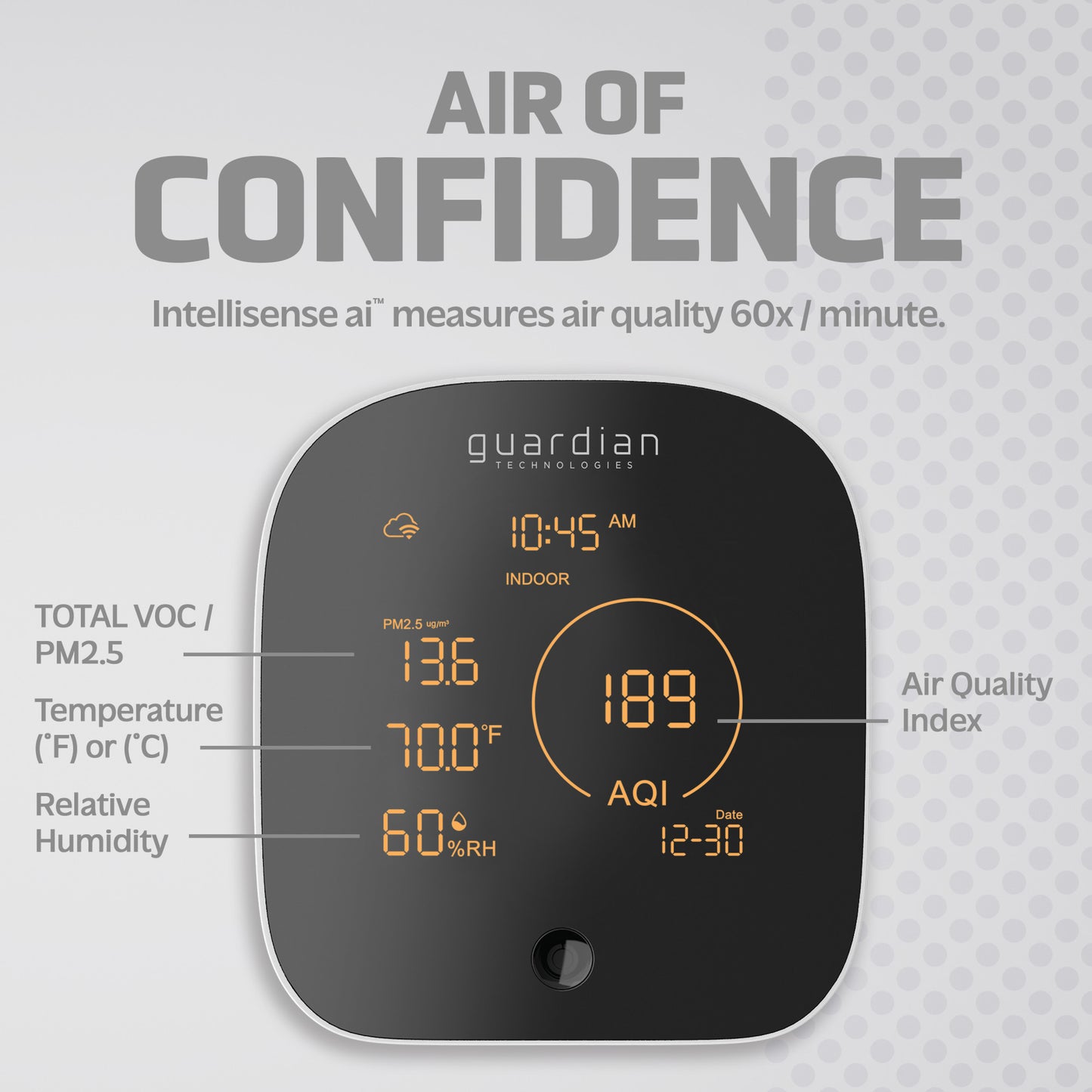 GermGuardian AQM101 Smart Air Quality Monitor (white)