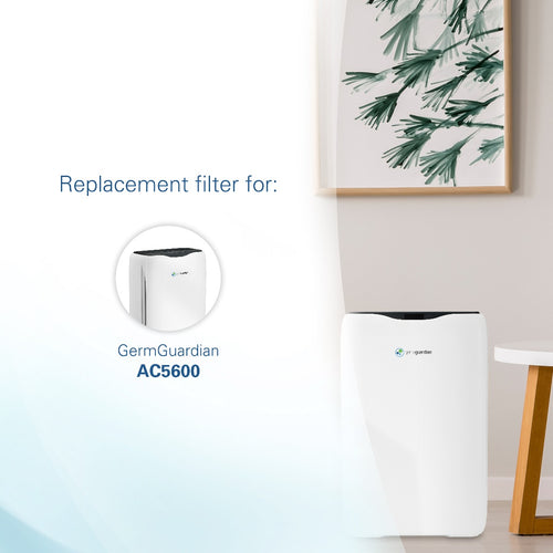 Germguardian models sales