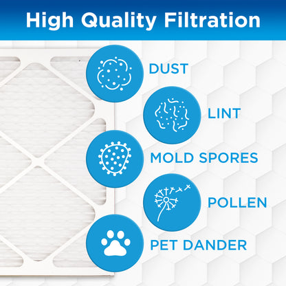 GermGuardian Furnace Air Conditioner Air Filters (MERV12, 20" x 25" x 1", 4 count)