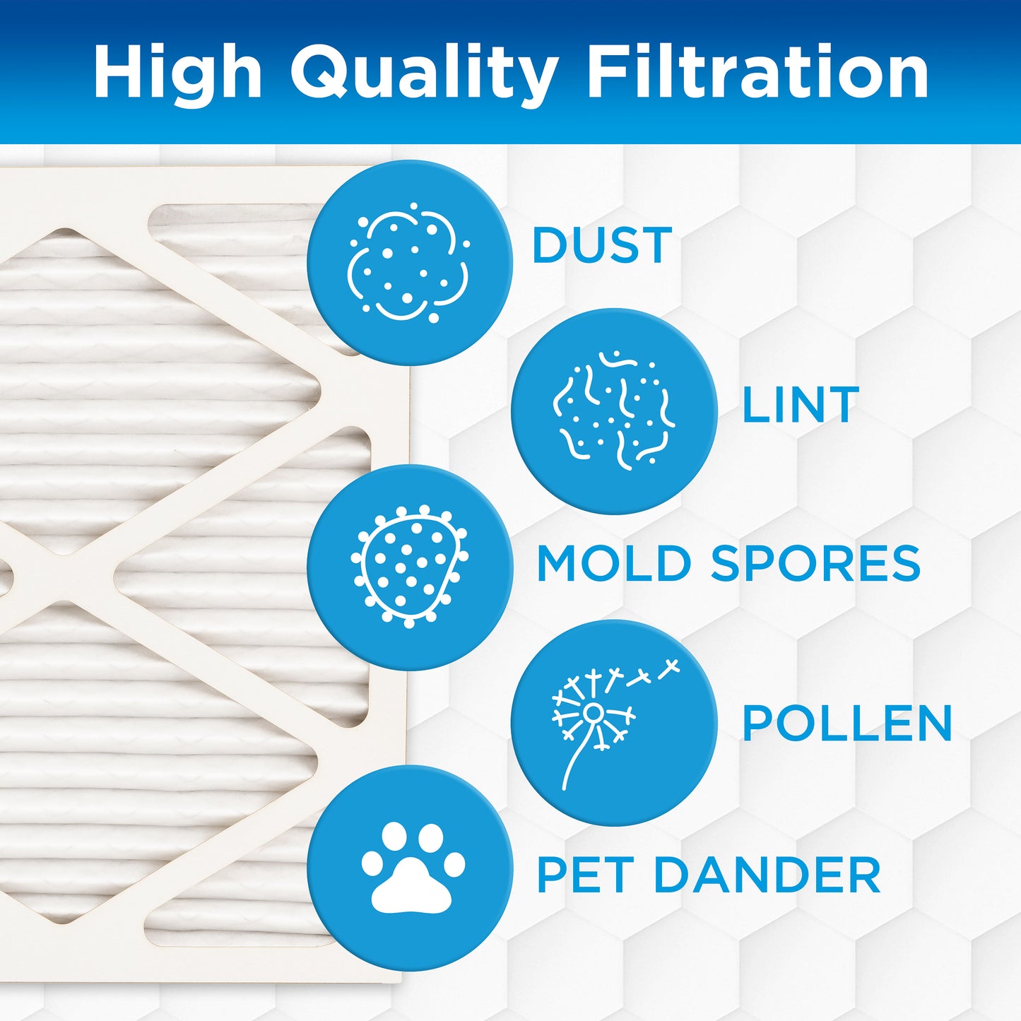 GermGuardian Furnace Air Conditioner Air Filters (MERV12, 16" x 25" x 1", 4 count)